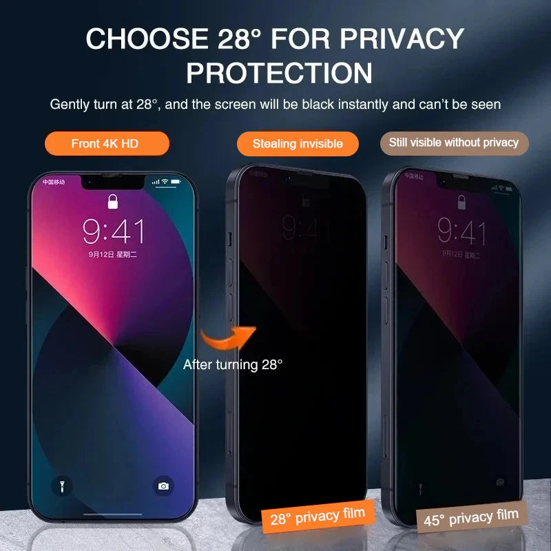 1-2Pcs Full Cover Privacy Screen Protector For IPhone 16 15 13 11 14Pr ...