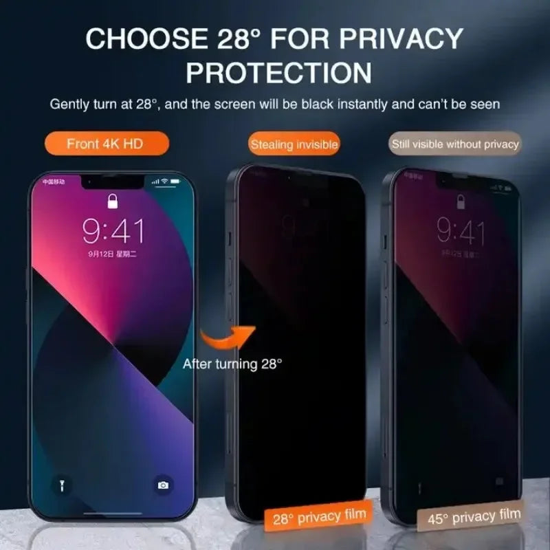 1-5Pcs Full Cover Privacy Screen Protector For iPhone 16 15 13 11 14Pro Max Anti Spy Tempered Glass For iPhone X XS Max XR