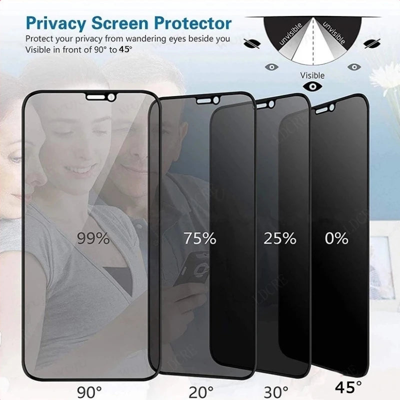 4Pcs For Reno 13F Glass OPPO Reno 13F Reno13F Screen Protector 9H HD Phone Protective Privacy Anti-Spy Tempered Glass Reno 13F