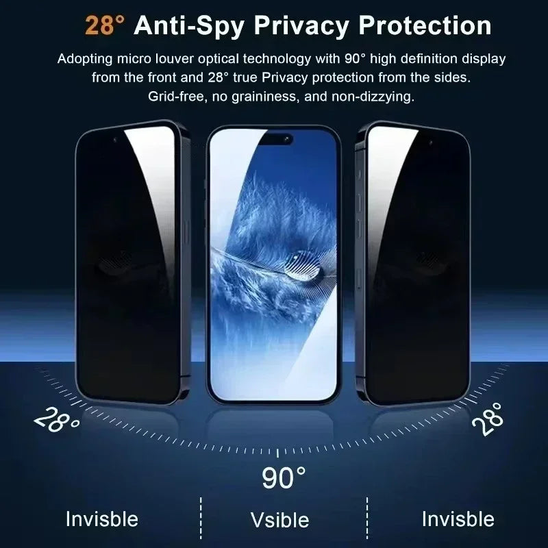 5Pcs Full Cover Privacy Screen Protector For iPhone 16 11 12 13 14 Pro Max Mini 8K Anti-spy Glass For iPhone 15 17 18 PRO XS MAX
